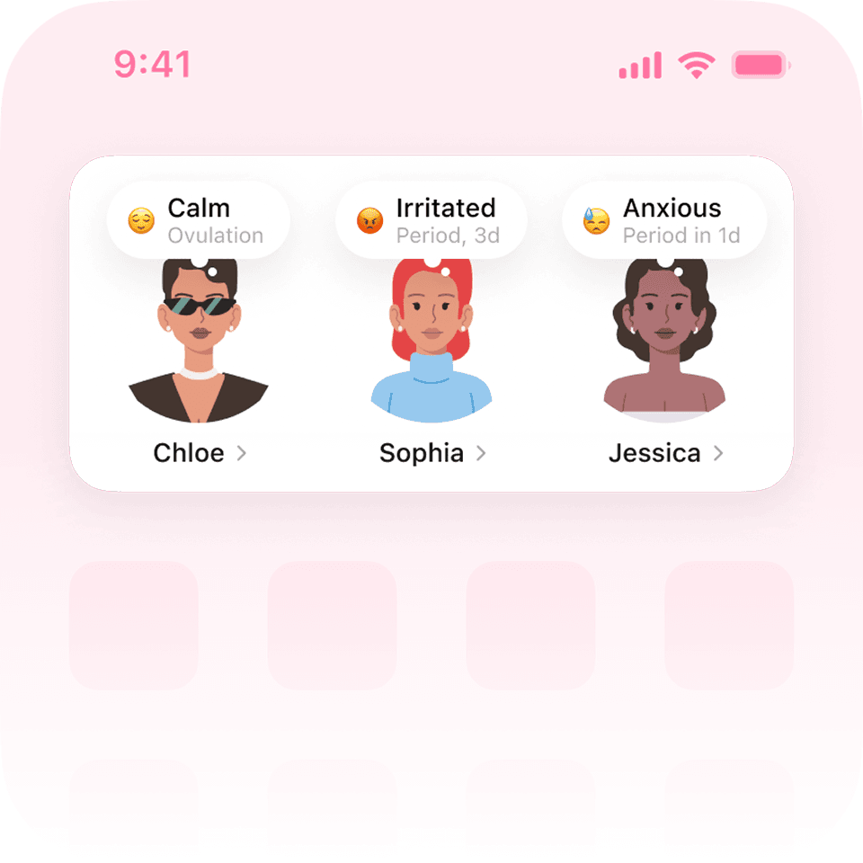 Mood tracking interface